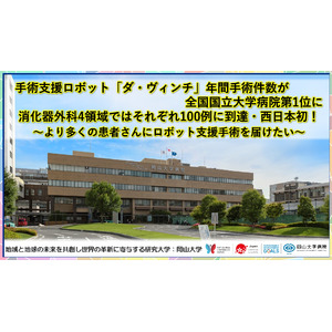 【岡山大学】岡山大学病院 手術支援ロボット「ダ・ヴィンチ」年間手術件数が全国国立大学病院第1位に 消化器外科4領域ではそれぞれ100例に到達・西日本初！