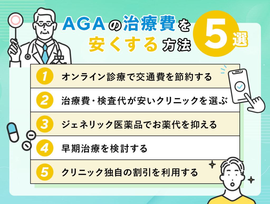 AGAの治療費用を安くする方法