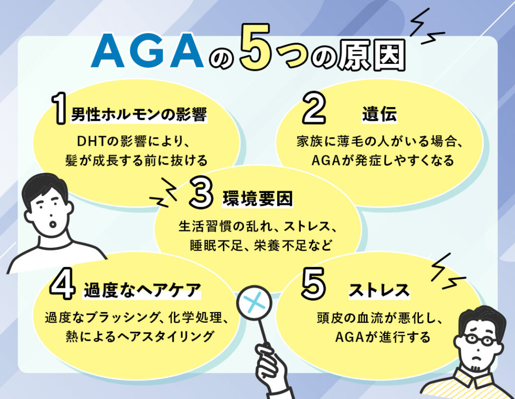 AGAの5つの原因