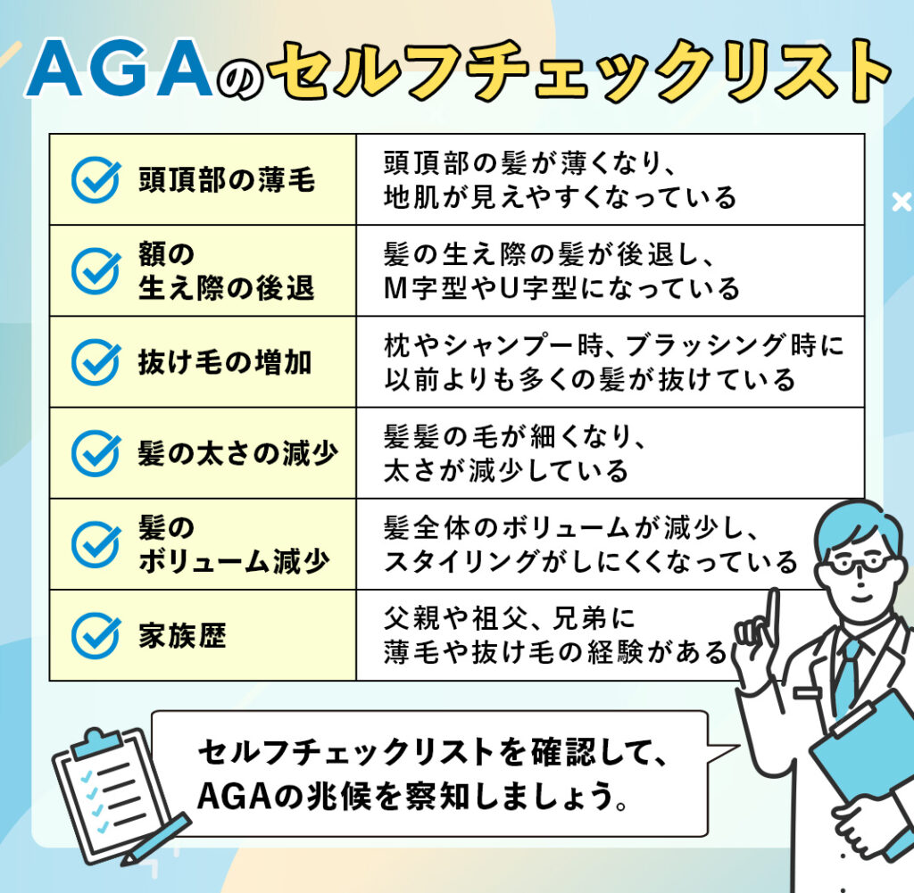 AGAの診断基準リスト