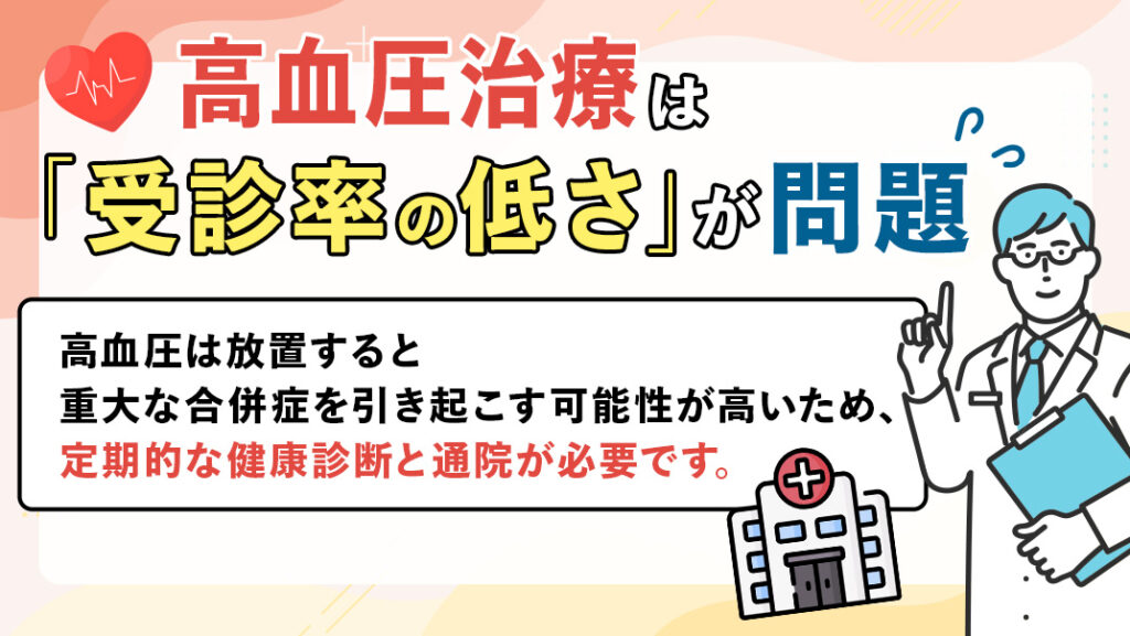 高血圧治療は「受診率の低さ」が問題