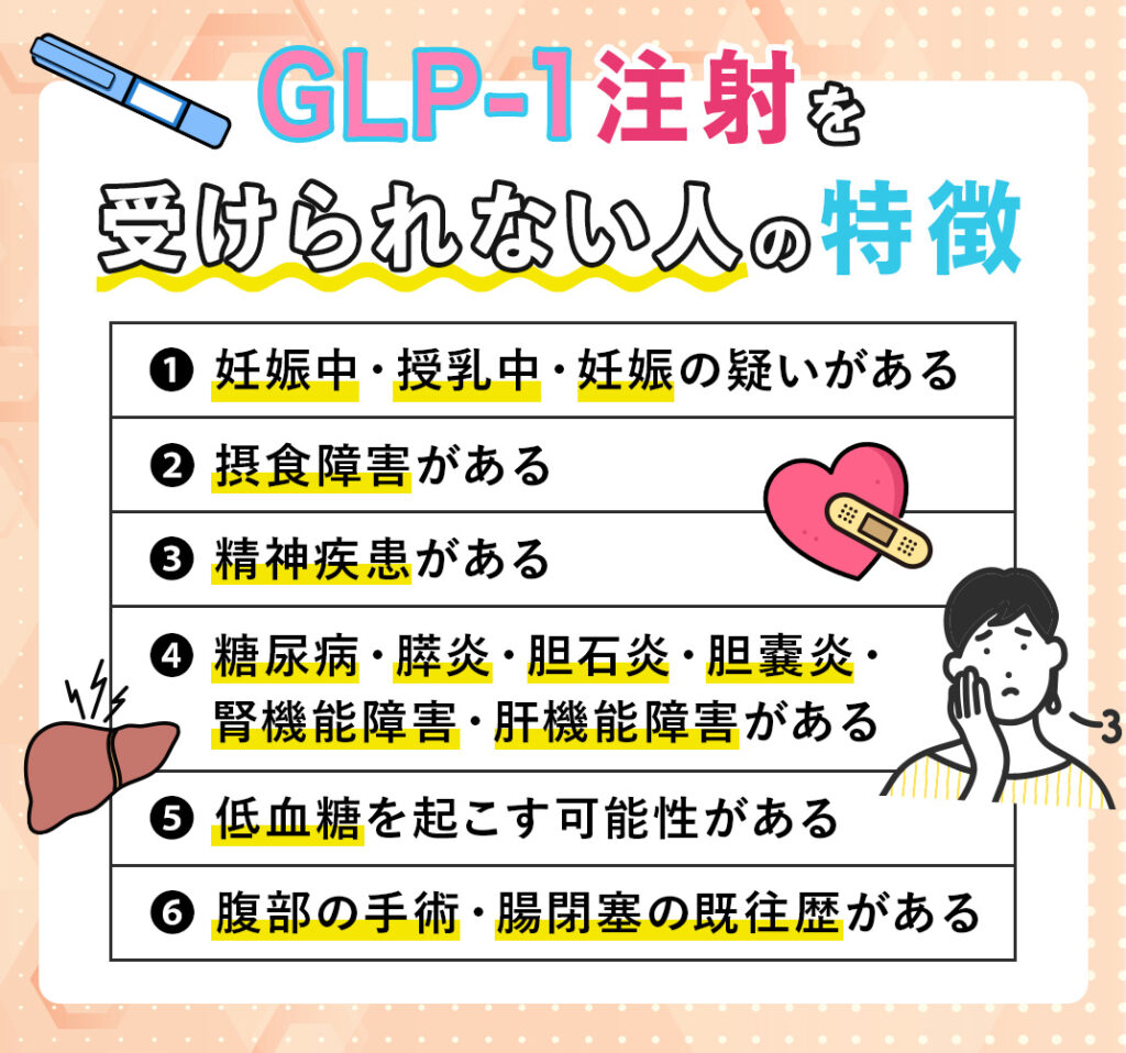 GLP-1ダイエット注射を受けられない人の特徴