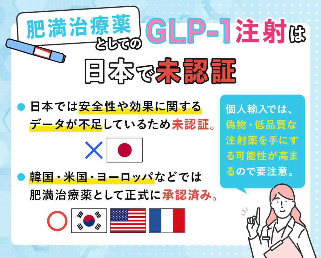 GLP-1ダイエット注射は日本で未認証