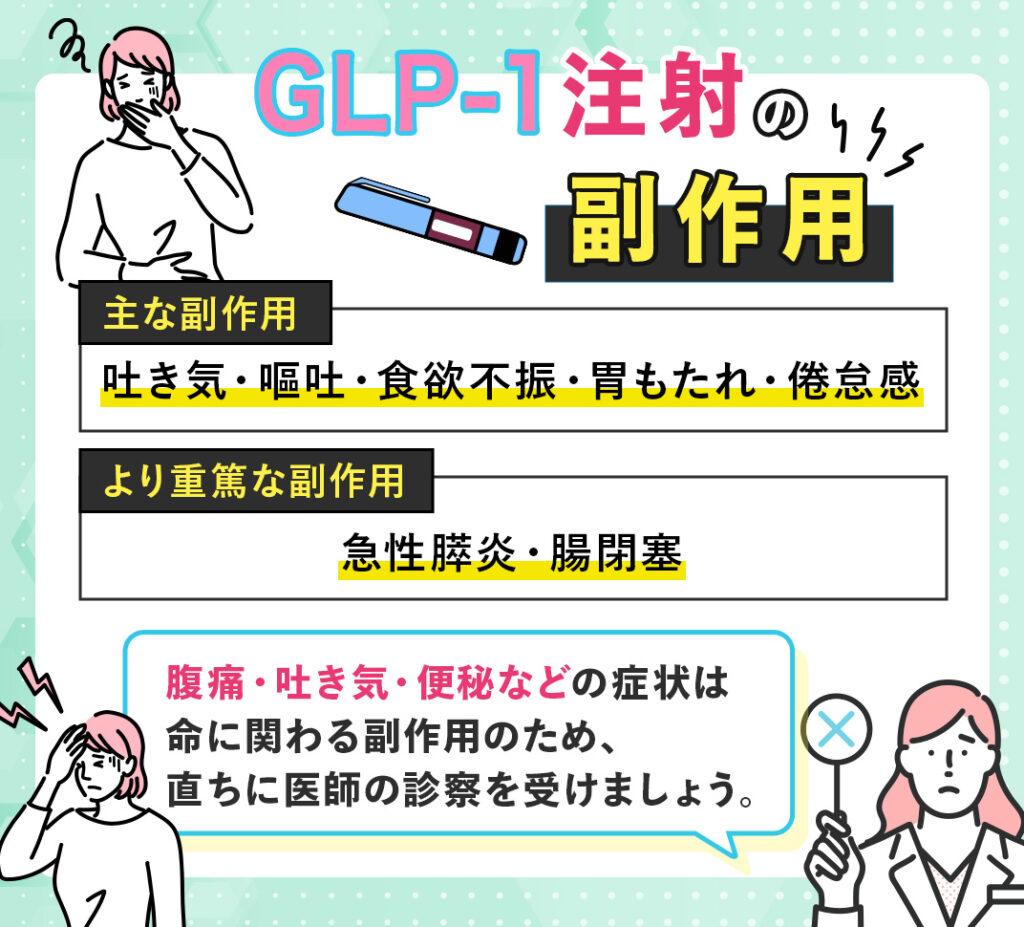 GLP-1ダイエット注射の副作用