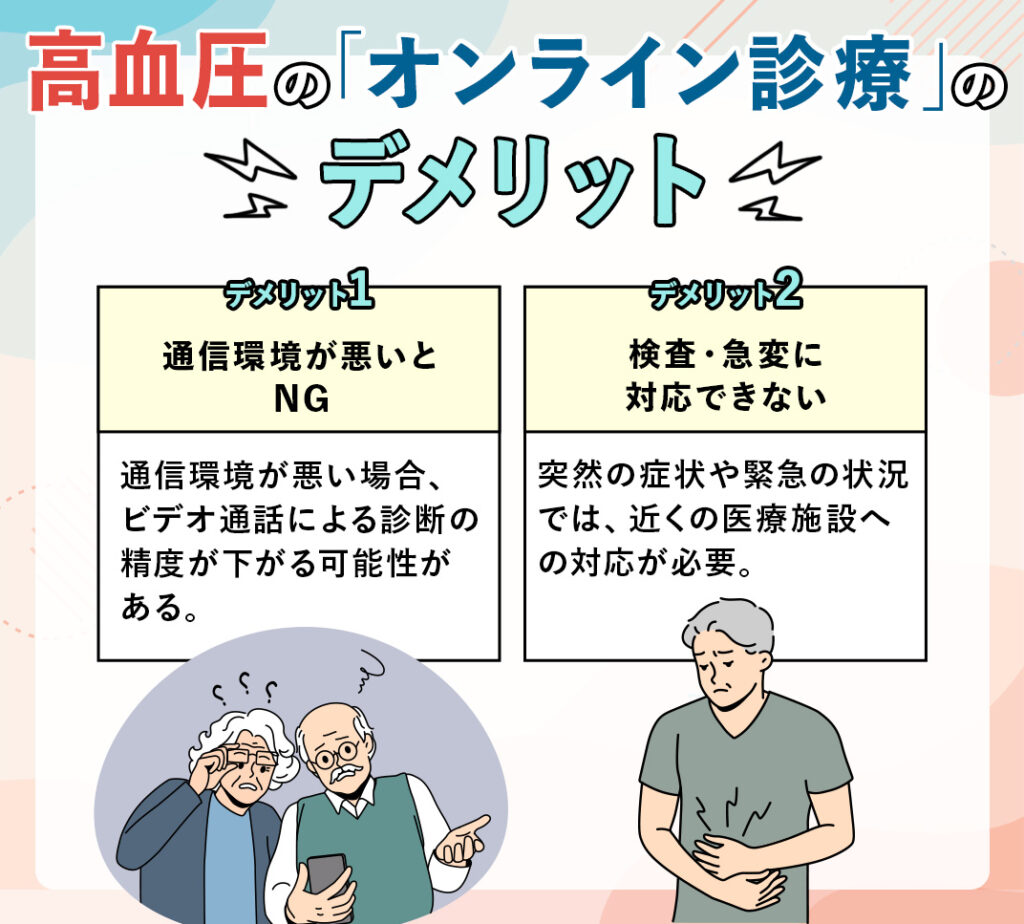 高血圧のオンライン診療のデメリット