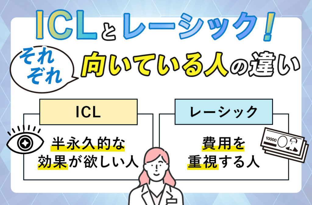 ICLとレーシックに向いている人の違い