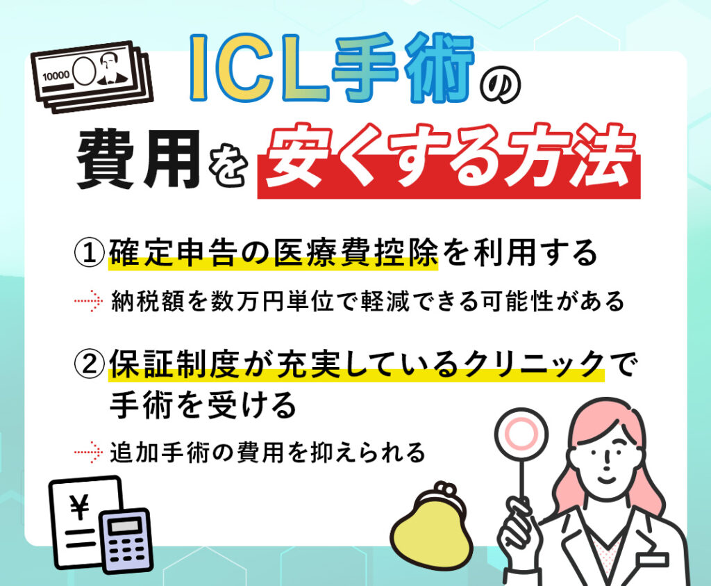 ICL手術を安くする方法