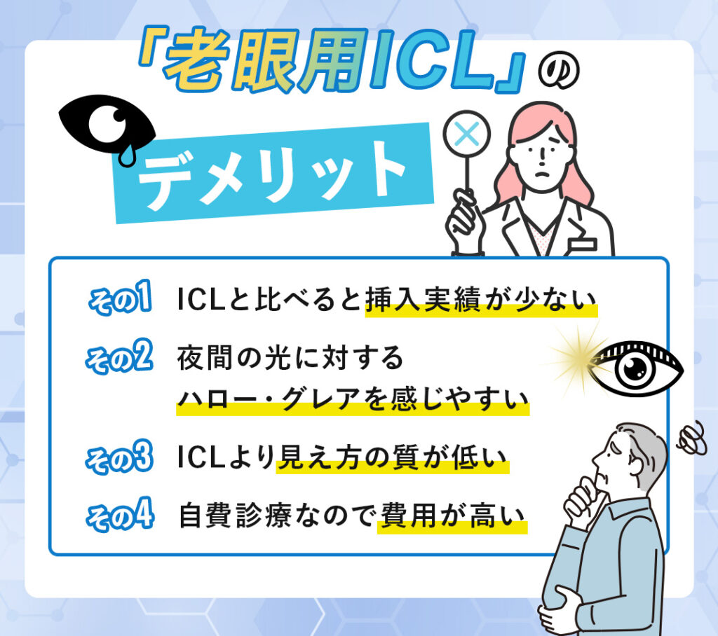 老眼用ICLのデメリット