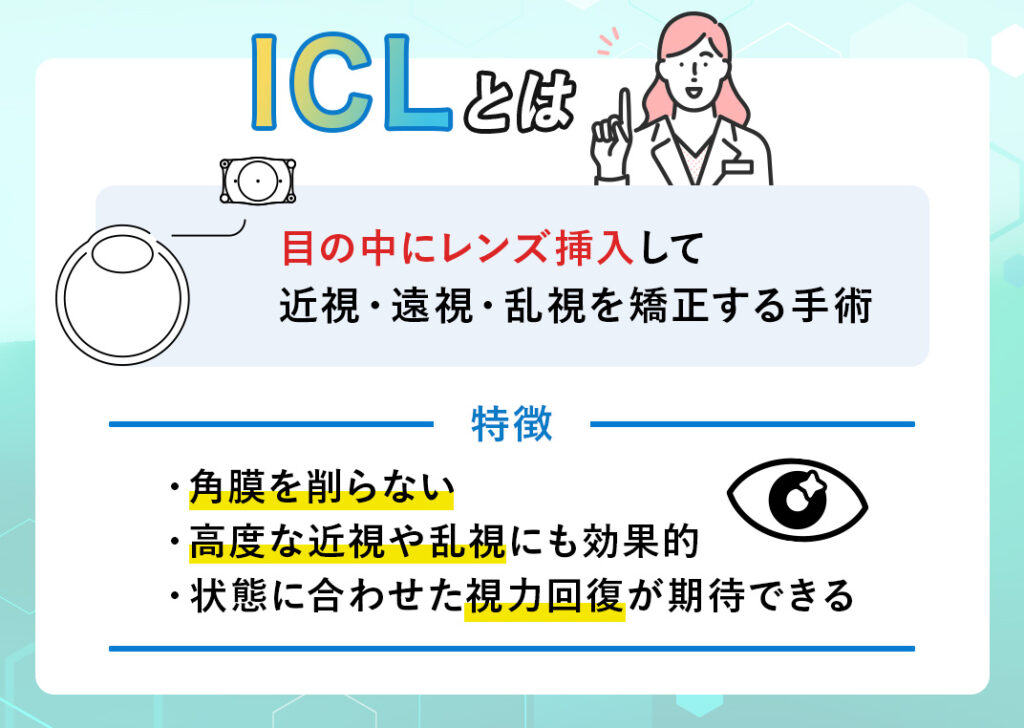 ICL手術とは