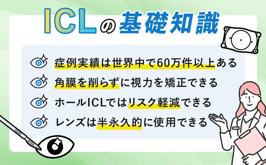 ICLの基礎知識