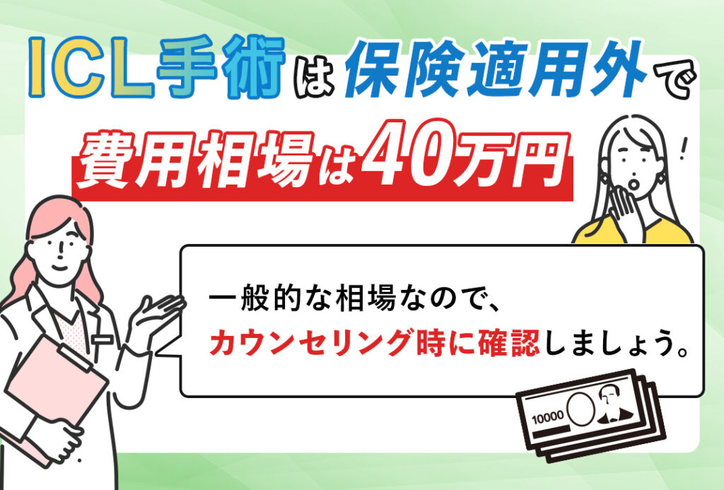 ICL手術は保険適用外で費用相場は40万円