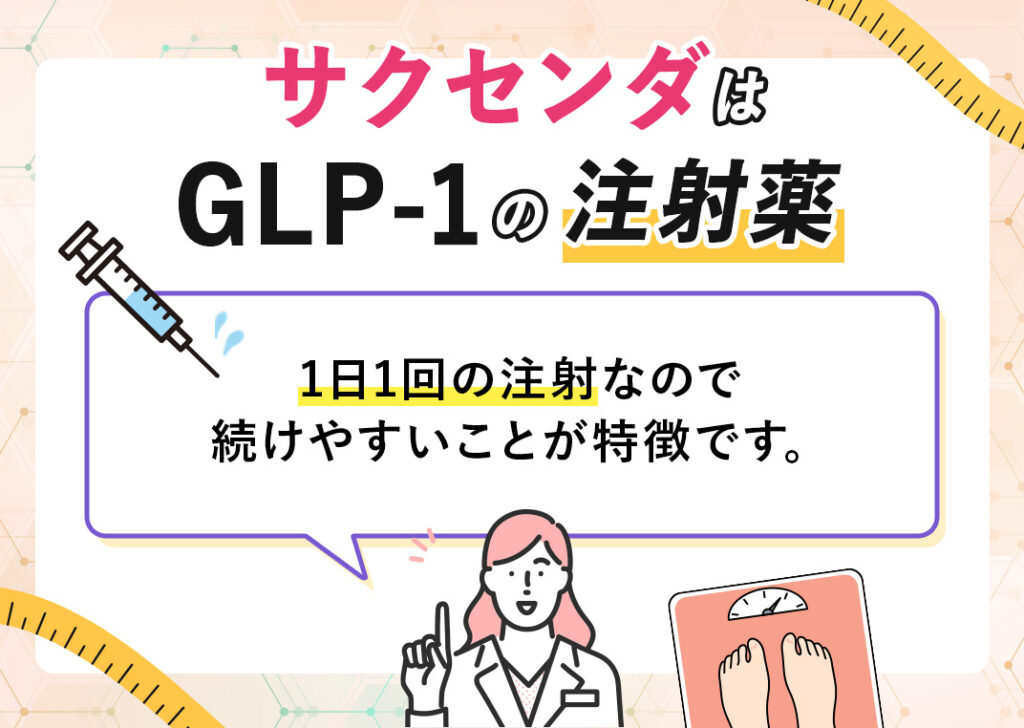 サクセンダはGLP-1の注射薬