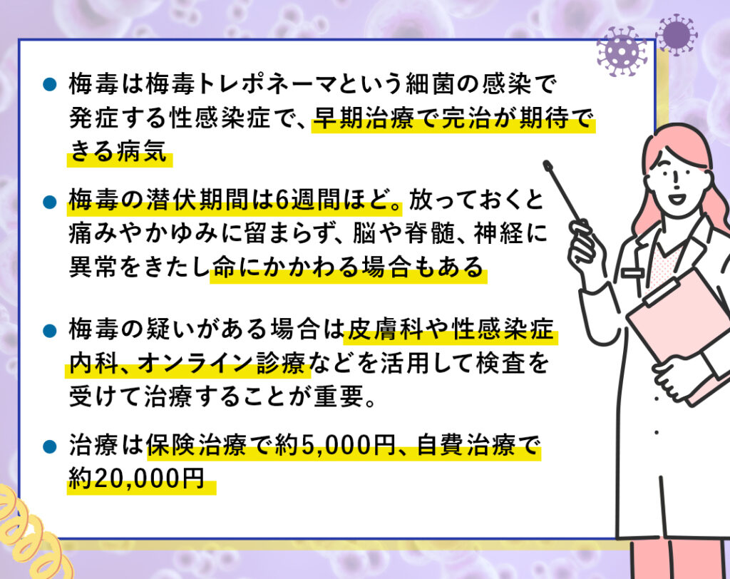 梅毒になったら何科に行くべき？のまとめ