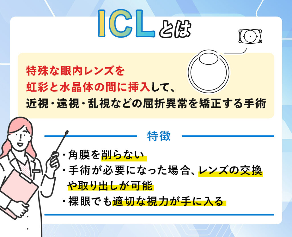 ICLとは