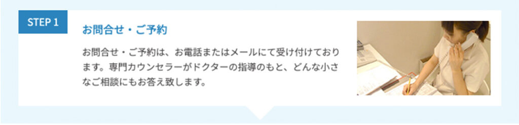 電話で連絡