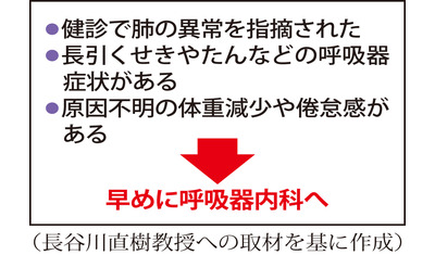 中高年の痩せ型女性に多い～肺ＮＴＭ症（慶応義塾大学病院　長谷川直樹教授）～