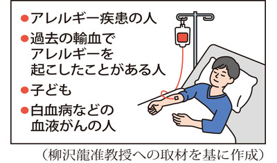 ドナーの食べたもので輸血副反応？～アレルギー患者で活性化（信州大学医学部付属病院　柳沢龍准教授）～