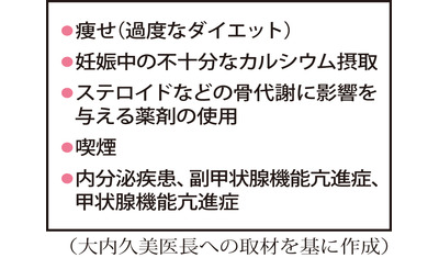 妊娠後骨粗しょう症～後期から授乳期に骨折（亀田総合病院　大内久美医長）～
