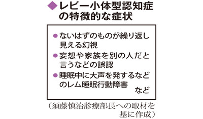 幻視やパーキンソン症状～レビー小体型認知症（国立病院機構宇多野病院　須藤慎治診療部長）～
