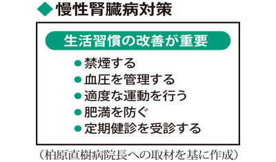 生活改善で重症化予防～慢性腎臓病（川崎医科大高齢者医療センター　柏原直樹病院長）～