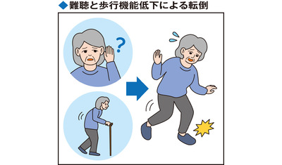 難聴と歩行機能低下で３倍に～高齢者の転倒・骨折リスク（東京都健康長寿医療センター研究所　桜井良太研究員）～