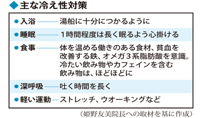 自律神経を整える～「温活」で冷え性解消（ひめのともみクリニック　姫野友美院長）～