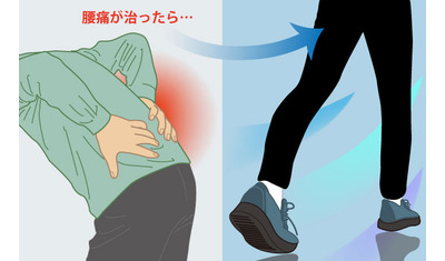 腰痛が治ったら歩こう～再発防ぐ新常識～