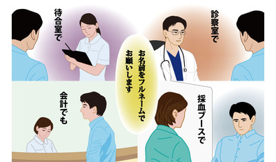 病院で何度もフルネームを聞かれる理由患者誤認の落とし穴