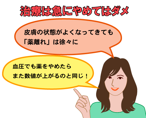 第３回 治療は急にやめては駄目 アトピー性皮膚炎 ステロイド離れ は徐々に こちら診察室 時事メディカル 時事通信の医療ニュースサイト