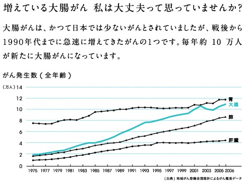 厚生労働省のホームページより