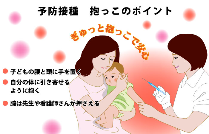 予防接種を安全に行うために