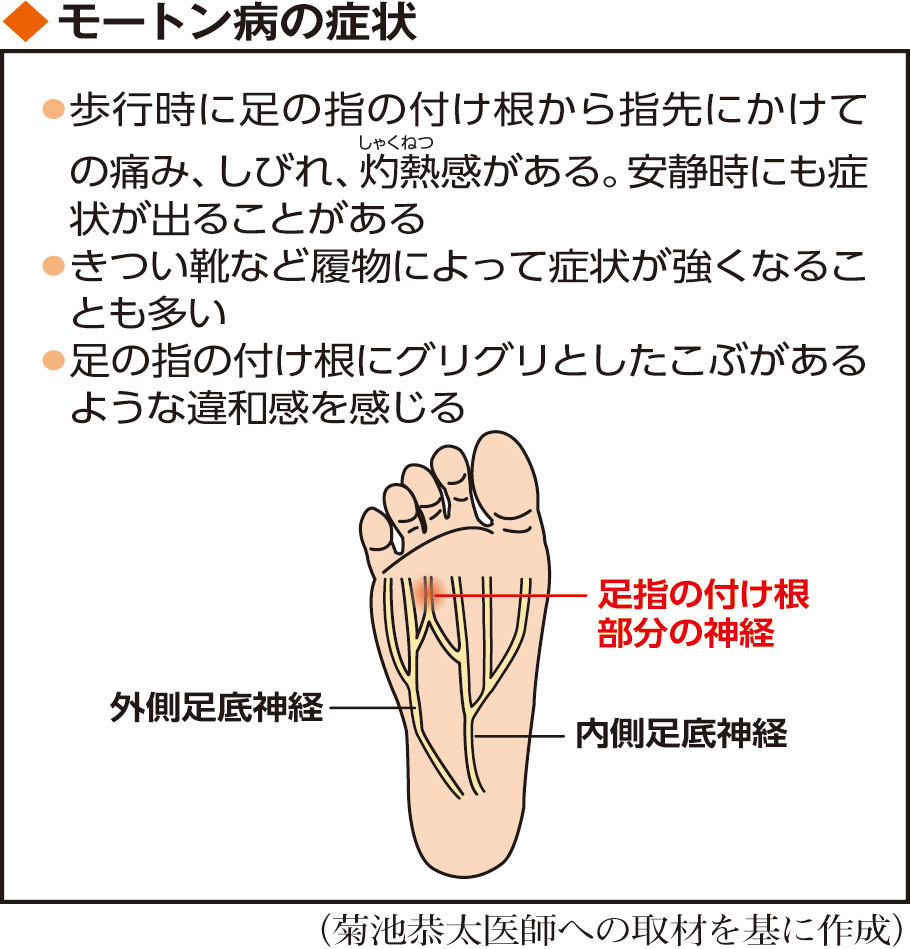 の しびれる 足 親指 足の裏だけがしびれる原因は？「足根管症候群」について
