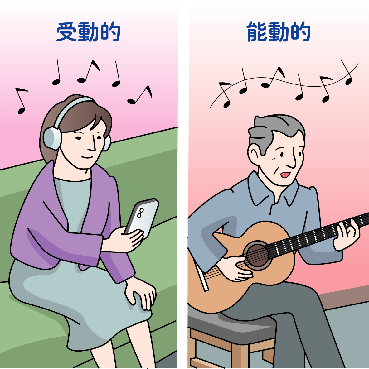 受動的と能動的の２種類がある音楽療法