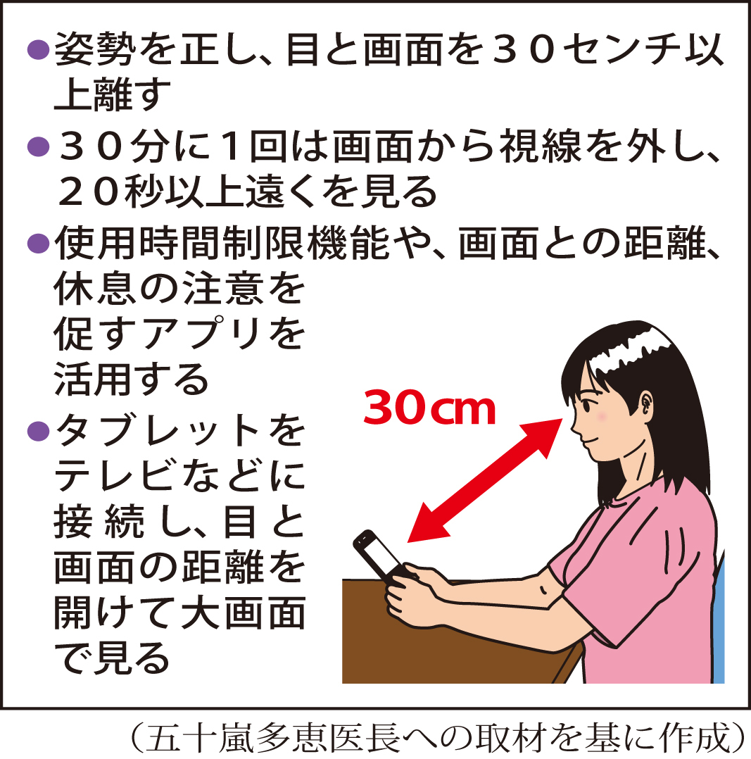 近視の進行を防ぐデジタル端末の使い方