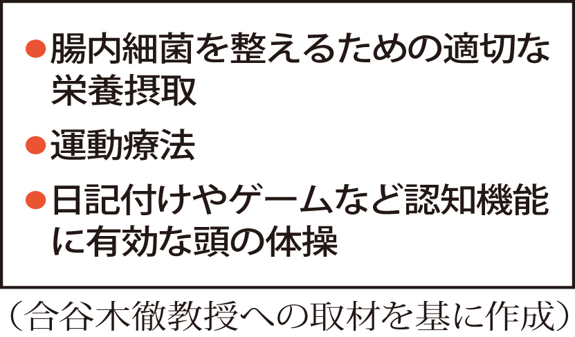 術後認知機能障害の予防法