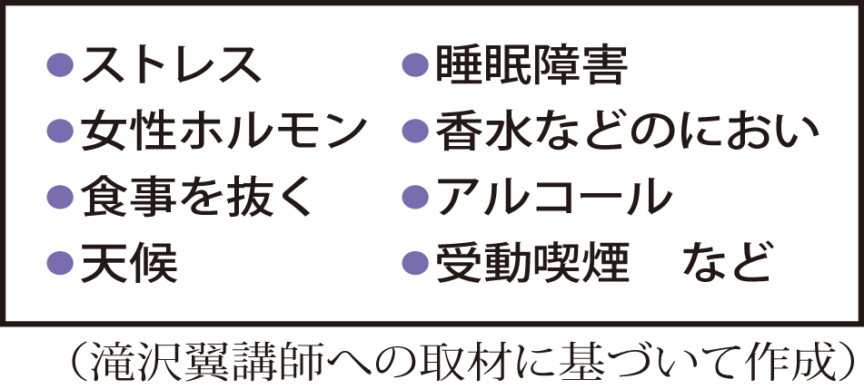 片頭痛を起こし得るきっかけとされる因子