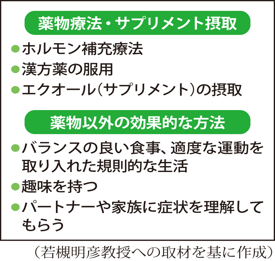 更年期障害の治療法