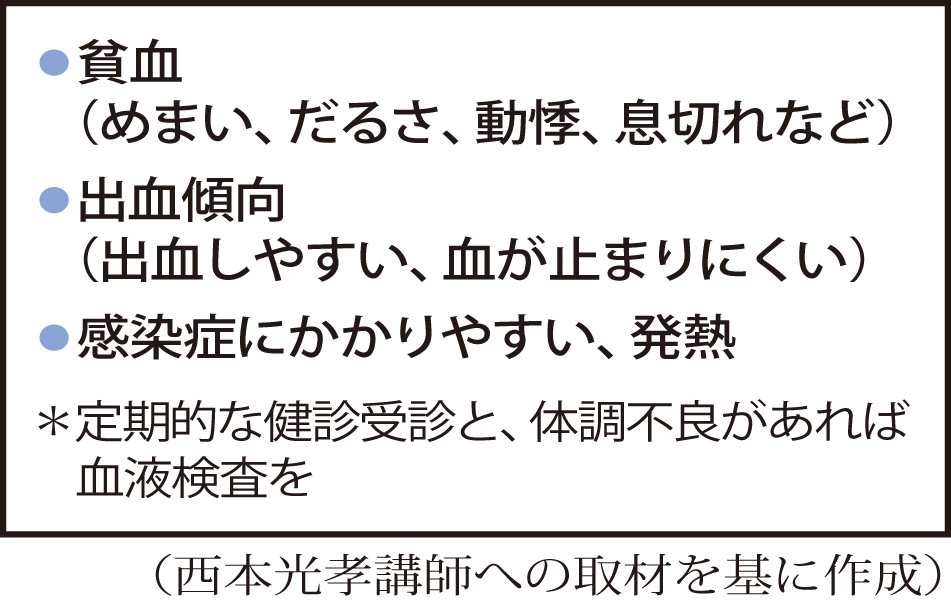 急性骨髄性白血病の主な自覚症状。他の病気でも見られる