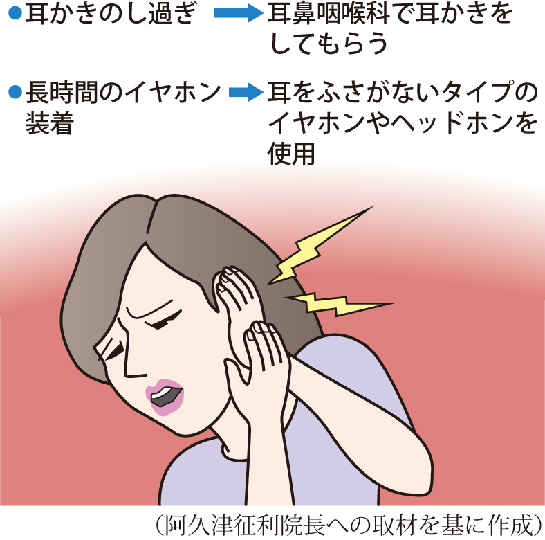 外耳炎の主な原因と対策