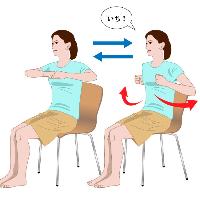 声帯の萎縮を防ぐための体操の一例。胸を張る瞬間に「いち」と声を出す