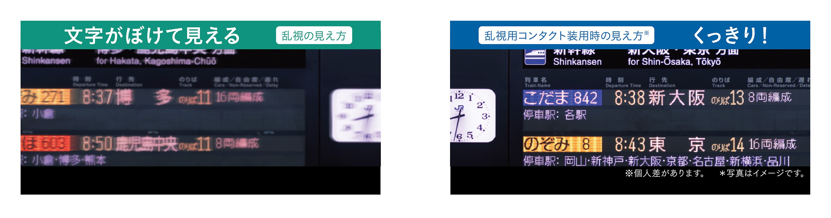 乱視(左)と乱視用コンタクトを装着した場合の見え方の違い(日本アルコン提供)