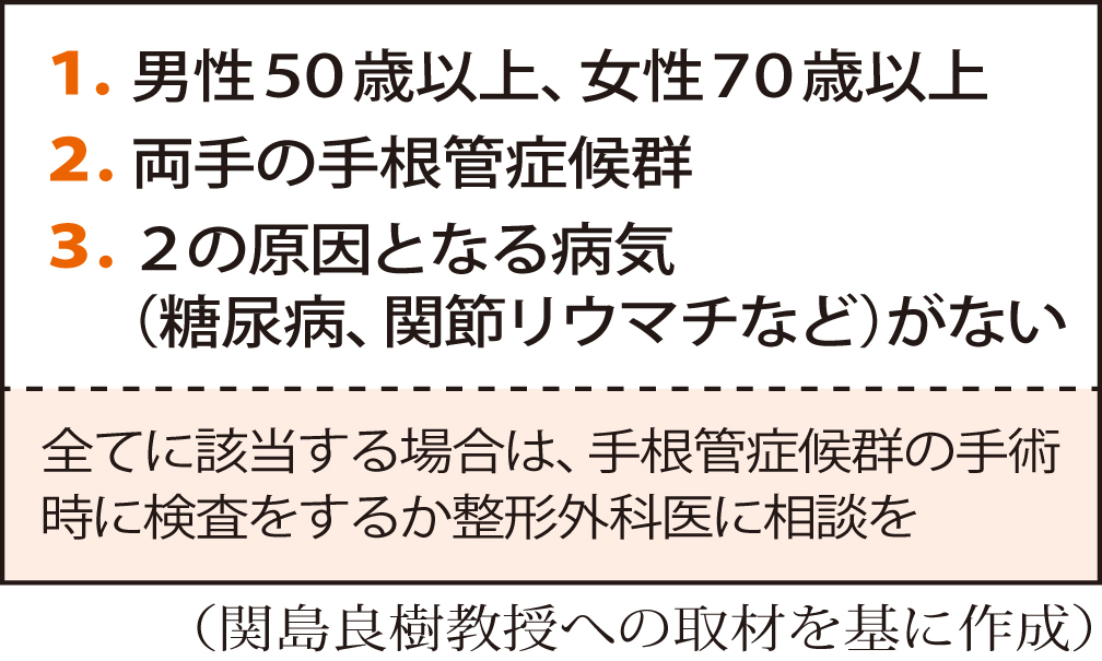 野生型ＡＴＴＲアミロイドーシスが疑われる患者の例