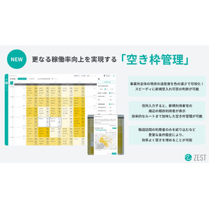 在宅医療・介護業界のDXを推進する株式会社ゼストが、稼働率向上に貢献する「空き枠管理」機能をリリース