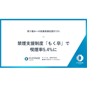 エムステージグループ 禁煙支援制度「もく卒」で喫煙率5.4％に
