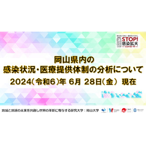 【岡山大学】岡山県内の感染状況・医療提供体制の分析について（2024年6月28日現在）