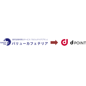 バリューＨＲが提供するサービス「バリューカフェテリア(R)」のポイントが、株式会社NTTドコモの「dポイント」へ交換可能に！