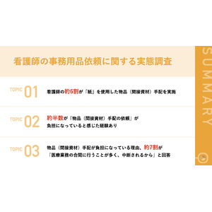 【忙しい医療現場における物品管理の実態を調査】看護師の約6割が「紙」での物品（間接資材）手配を実施　約半数が「手配の依頼」に負担を実感