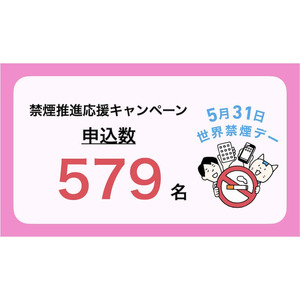 企業・健保担当者向け禁煙推進応援キャンペーンに579名が申込み