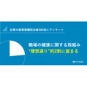 【企業の産業保健担当者400名にアンケートを実施】「理想通りに取り組めている」約2割に留まる