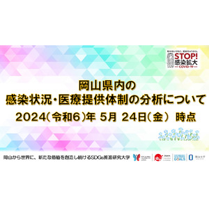 【岡山大学】岡山県内の感染状況・医療提供体制の分析について（2024年5月24日現在）